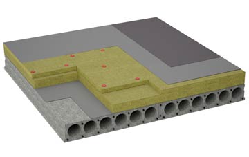 considerations of Clabhach flat roofing insulation